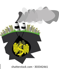 energy resources and environmental problems