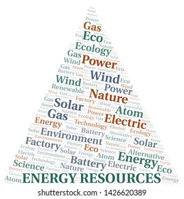 Energy Resources word cloud. Wordcloud made with text only.