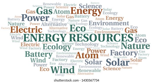 Energy Resources word cloud. Wordcloud made with text only.