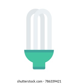 energy saver Science And Technology 