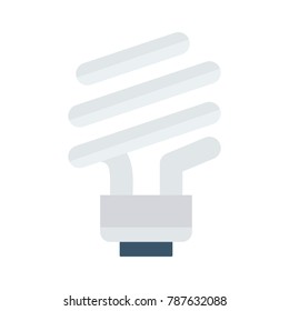  energy saver torch energy  
