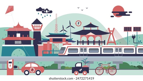 energy saving and carbon reducing trains run through the city