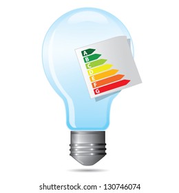 Energy saving certificate concept, light bulb energy consumption concept, vector illustration