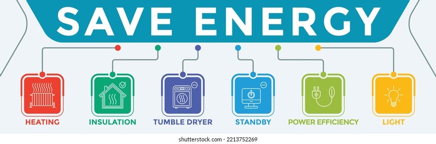 Ilustración de diseño de ahorro de energía de Cómo ahorrar energía en su hogar con visualización de iconos.