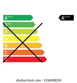 energy saving efficiency diagram colourful in common style