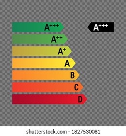 energy saving efficiency icon. Bulb class certificate. building. Chart graph vector 
isolated on transparent background. Home rating classification. Save performance. Vector EPS 10