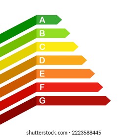 Energy saving efficiency icon. house chart graph vector. bulb class certificate. building, home rating classification. save performance. Vector illustration