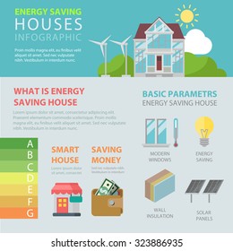 Energy saving house flat style thematic infographics concept. Smart technology home modern window efficient lamp solar panel wall insulation info graphic. Conceptual web site infographic collection.