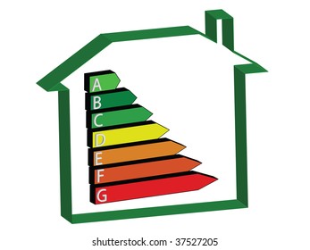 energy saving scale - ratings A to G