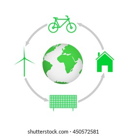 Energy saving technologies. Green earth. Green bicycle. Green house. Solar energy system. Wind turbine