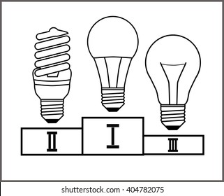 Energy savings.