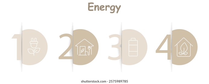 Energy set icon. Eco plug, smart home, battery, green building. Sustainable living, eco-friendly solutions, renewable energy, power management
