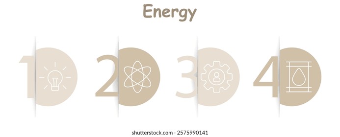 Energy set icon. Light bulb, atom structure, gear with user, oil drop, renewable energy, resources, technology, management