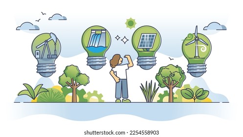 Energy sources choice for home electricity power source outline concept. Fossil oil extraction, hydro, solar and wind technology differences vector illustration. Sustainable and clean generation.