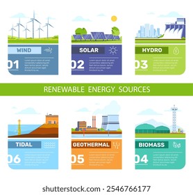 Fontes de energia infográfica. Recursos renováveis alternativos. Diferentes tipos de produção de eletricidade respeitadores do ambiente. Geradores solares e eólicos. Turbina de água. Diagrama vetorial