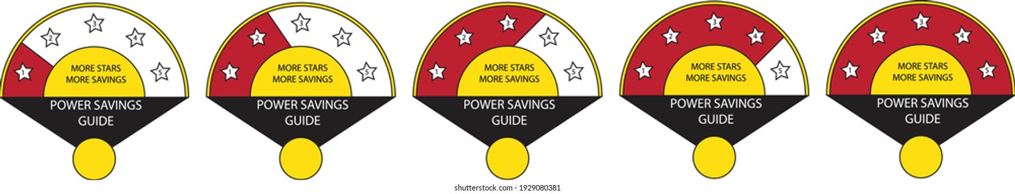 Energy Star Ratings Usually Affixed On Electrical Appliances To Denote Efficient And Power Savings. 