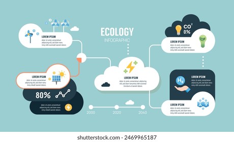 energy step timeline infographic line template. Modern milestone element timeline diagram, vector infographics.