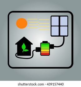 energy storage
