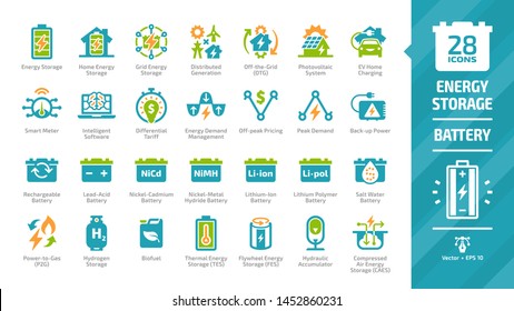 Energy Storage Color Icon Set With Distributed Generation, Solar Panel System, Off The Grid, EV Home Charging, Demand Management, Rechargeable Battery And Hydraulic Accumulator Glyph Pictograms.