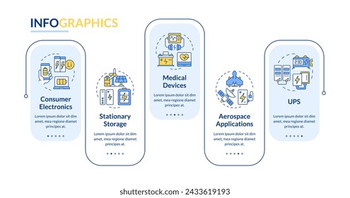 Energy storage consuming demand rectangle infographic template. Data visualization with 5 steps. Editable timeline info chart. Workflow layout with line icons. Lato-Bold, Regular fonts used