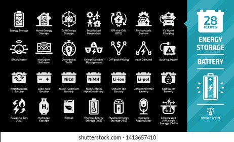 Energy storage icon set on a black background with distributed generation, photovoltaic PV system, off the grid, EV home charging, demand management, rechargeable battery and more glyph signs.