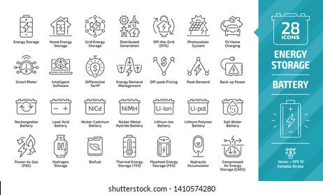 Energy storage outline icon set with distributed generation grid, electric vehicles home charging, demand management, lead acid, nickel and lithium ion battery and more editable stroke line symbols.