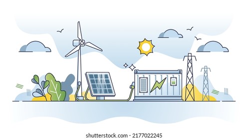 Energy storage system as charging station with batteries outline concept. Power accumulation with sustainable and environmental friendly electricity source vector illustration. Alternative resources.