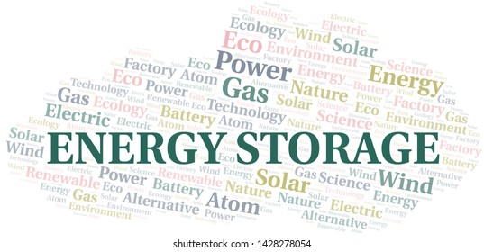 Energy Storage word cloud. Wordcloud made with text only.