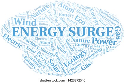 Energy Surge word cloud. Wordcloud made with text only.