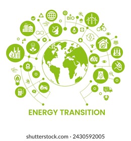 ENERGY TRANSITION. Transition to environmentally friendly world concept.  Ecology infographic. Green power production. Transition to renewable alternative energy. Vector webdesign. 