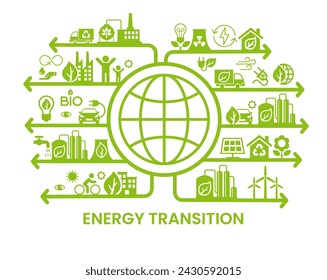ENERGY TRANSITION. Transition to environmentally friendly world concept.  Ecology infographic. Green power production. Transition to renewable alternative energy. Vector webdesign. 