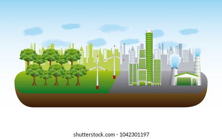 energy types ecological