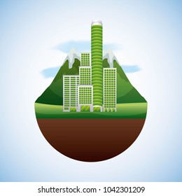 energy types ecological