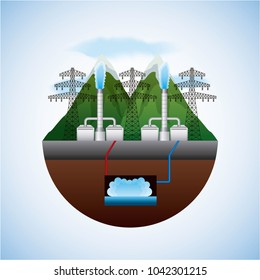 energy types ecological