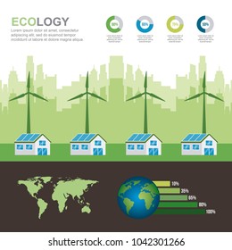 energy types ecological