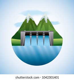 energy types ecological