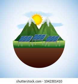 energy types ecological
