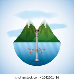 energy types ecological