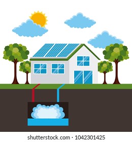 energy types ecological
