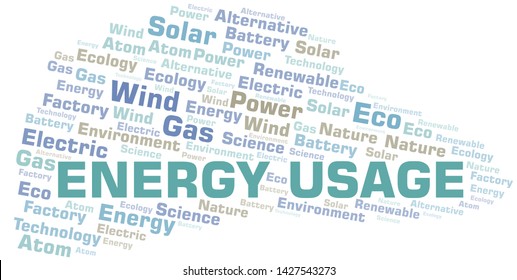 Energy Usage word cloud. Wordcloud made with text only.