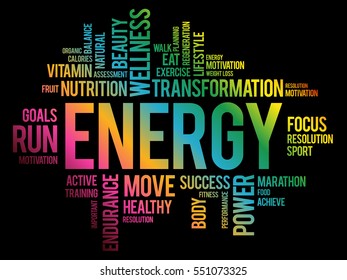 ENERGY word cloud background, health concept