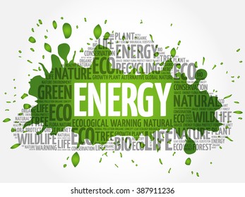 Energy word cloud, conceptual green ecology background
