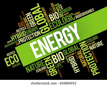Energy word cloud, conceptual green ecology background