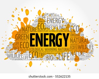 Energy word cloud, conceptual green ecology background