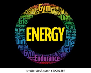 ENERGY word cloud, fitness, sport, health concept
