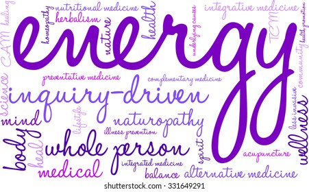 Energy word cloud on a white background. 