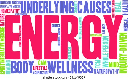 Energy word cloud on a white background. 