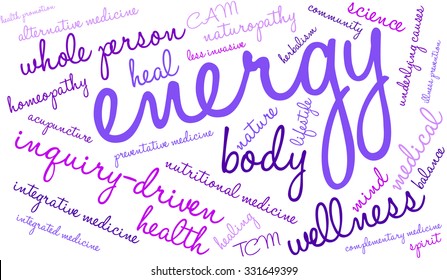 Energy word cloud on a white background. 