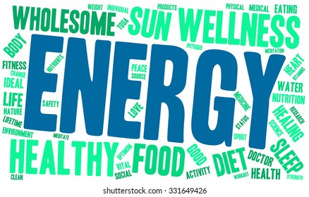 Energy word cloud on a white background. 