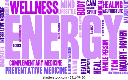 Energy word cloud on a white background. 